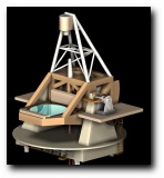 Montaz teleskopu